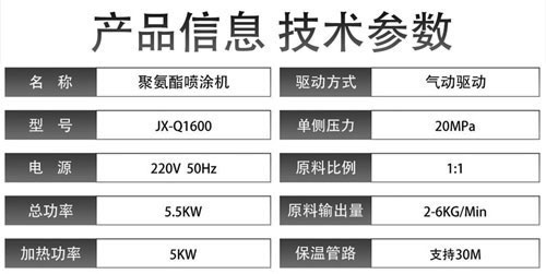 JX-Q1600聚氨酯噴涂機(jī)參數(shù)