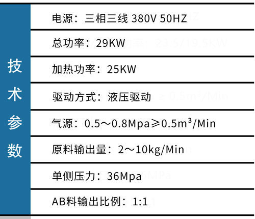 JX-H-T50液壓聚脲噴涂機參數(shù).jpg